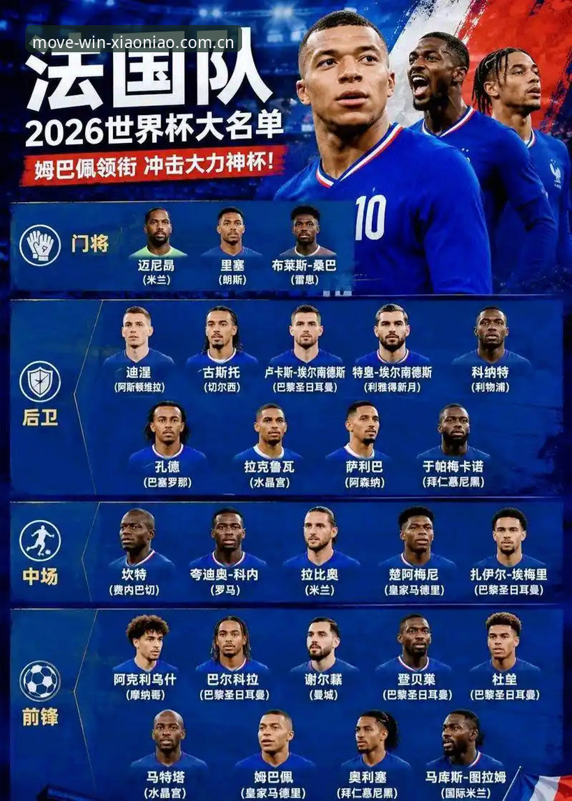 法国队3-0伊拉克背后：德尚口中的“完整重组”到底意味着什么？深度解析